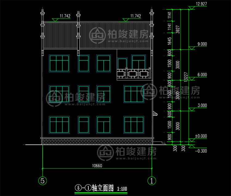 BJ355r(nng)ӘǷO(sh)ӋDЧDuY(ji)(gu)